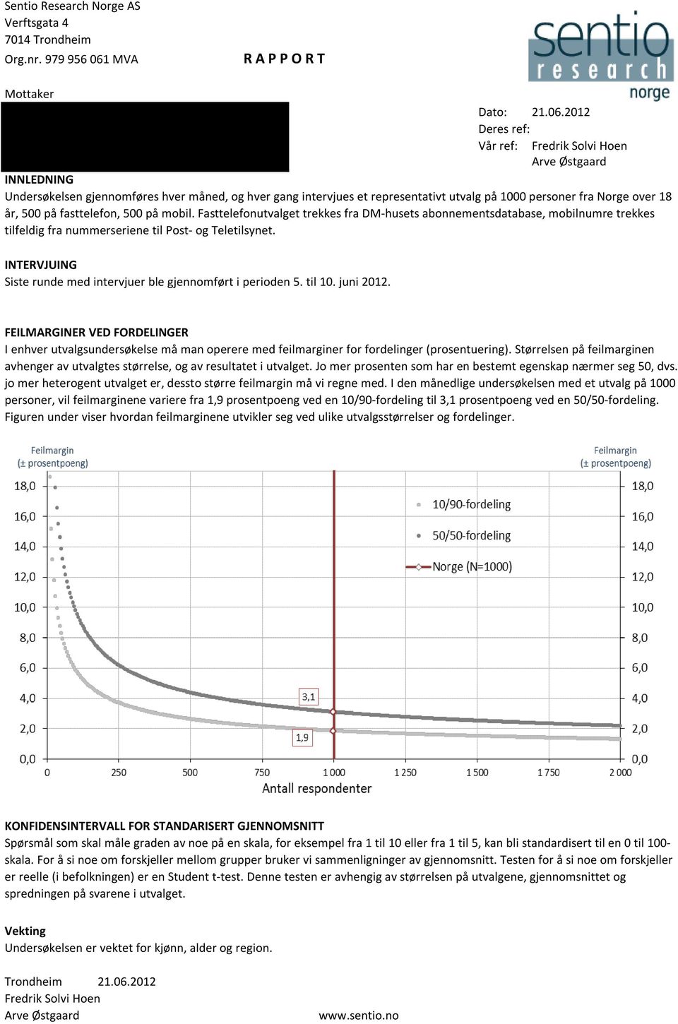 2012 Deres ref: Vår ref: Fredrik Solvi Hoen Arve Østgaard INNLEDNING Undersøkelsen gjennomføres hver måned, og hver gang intervjues et representativt utvalg på 1000 personer fra Norge over 18 år, 500