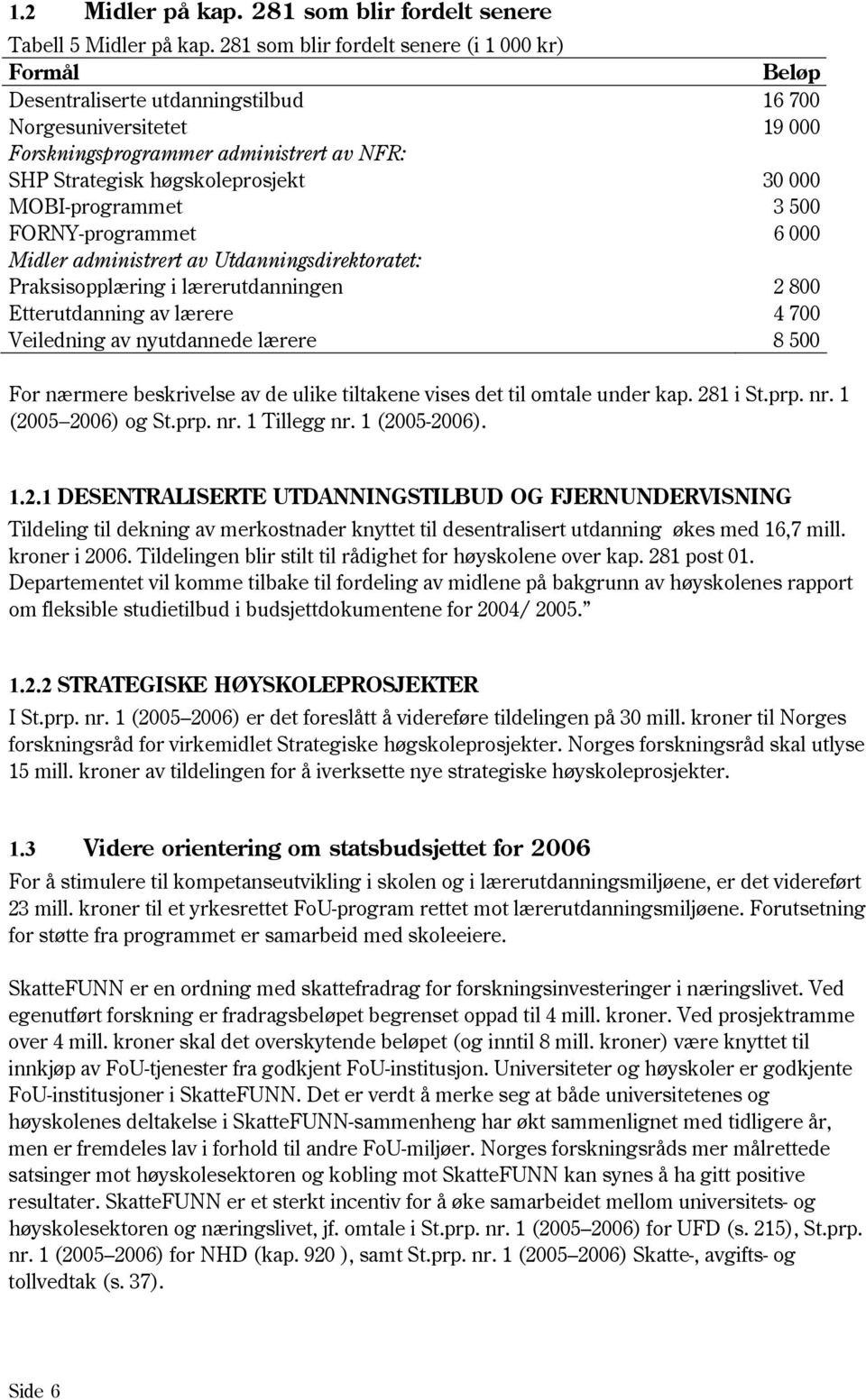 000 MOBI-programmet 3 500 FORNY-programmet 6 000 Midler administrert av Utdanningsdirektoratet: Praksisopplæring i lærerutdanningen 2 800 Etterutdanning av lærere 4 700 Veiledning av nyutdannede