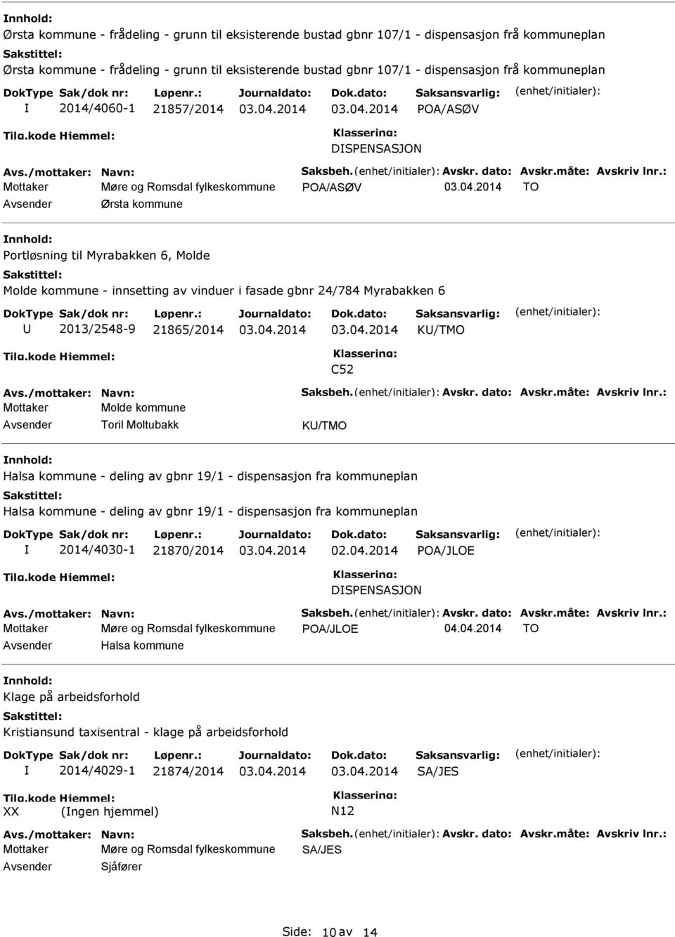 : Mottaker Møre og Romsdal fylkeskommune POA/ASØV TO Avsender Ørsta kommune nnhold: Portløsning til Myrabakken 6, Molde Molde kommune - innsetting av vinduer i fasade gbnr 24/784 Myrabakken 6 U