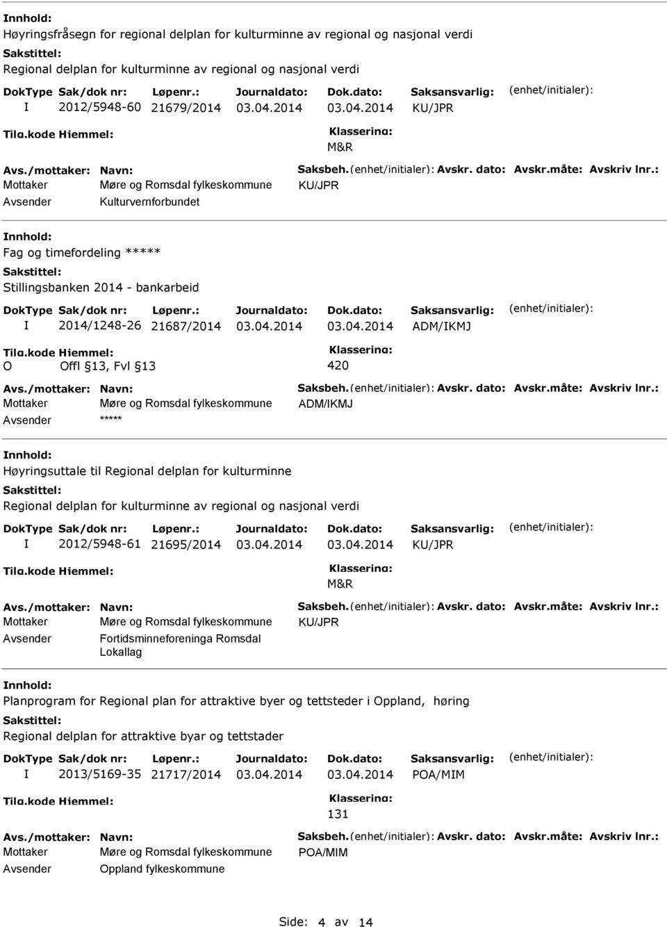 : Mottaker Møre og Romsdal fylkeskommune KU/JPR Avsender Kulturvernforbundet nnhold: Fag og timefordeling Stillingsbanken 2014 - bankarbeid 2014/1248-26 21687/2014 ADM/KMJ O 420 Avs.