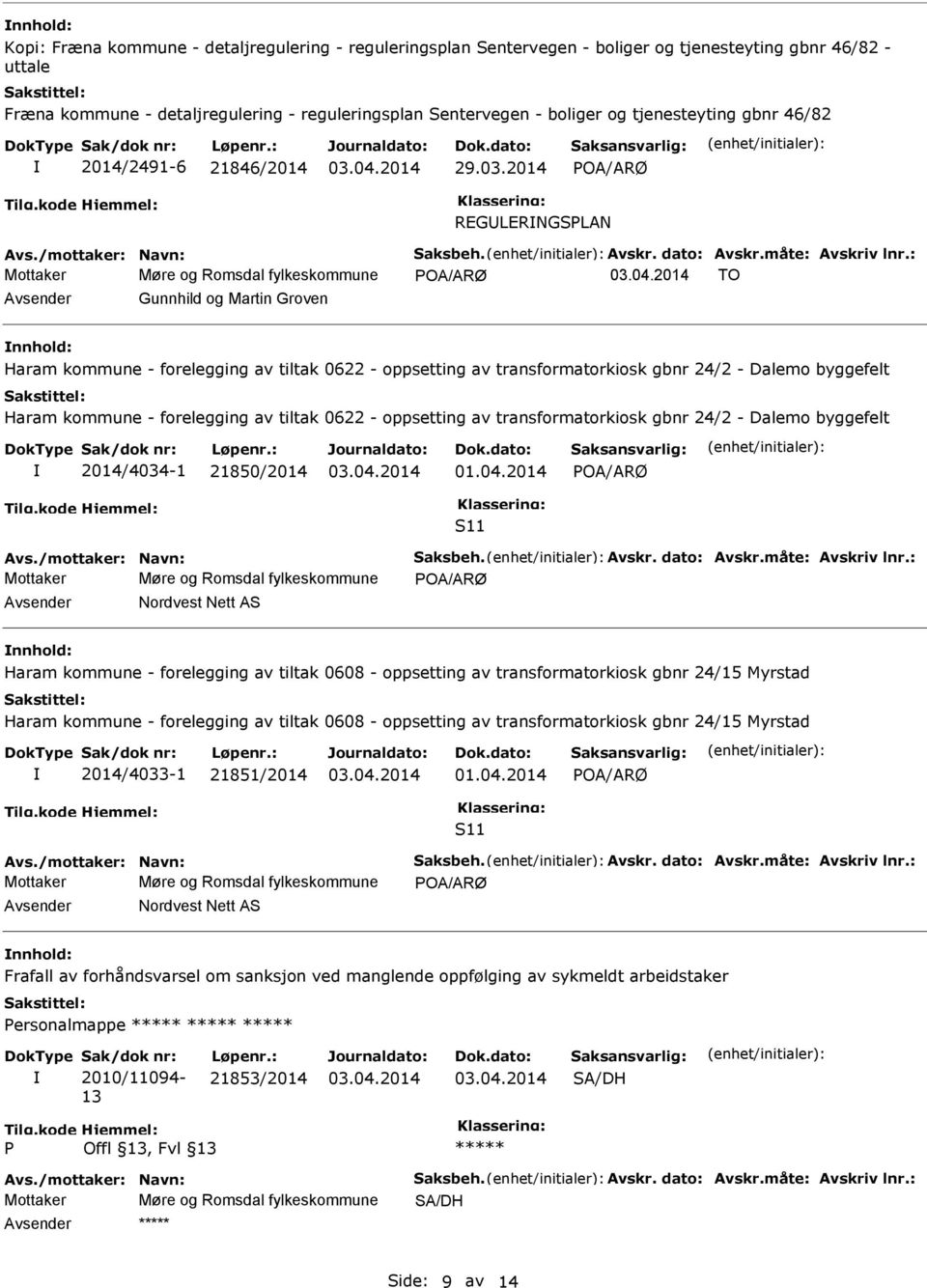 : Mottaker Møre og Romsdal fylkeskommune POA/ARØ TO Avsender Gunnhild og Martin Groven nnhold: Haram kommune - forelegging av tiltak 0622 - oppsetting av transformatorkiosk gbnr 24/2 - Dalemo