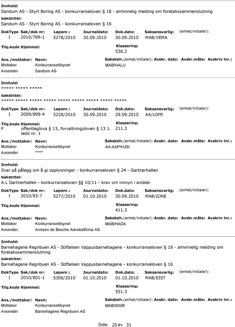 3 AA-AAP/HJS Avsender Svar på pålegg om å gi opplysninger - konkurranseloven 24 - Gartnerhallen A.L Gartnerhallen - konkurranseloven 10/11 - krav om innsyn i avtaler 2010/93-7 5277/2010 MAB/GJNE 411.