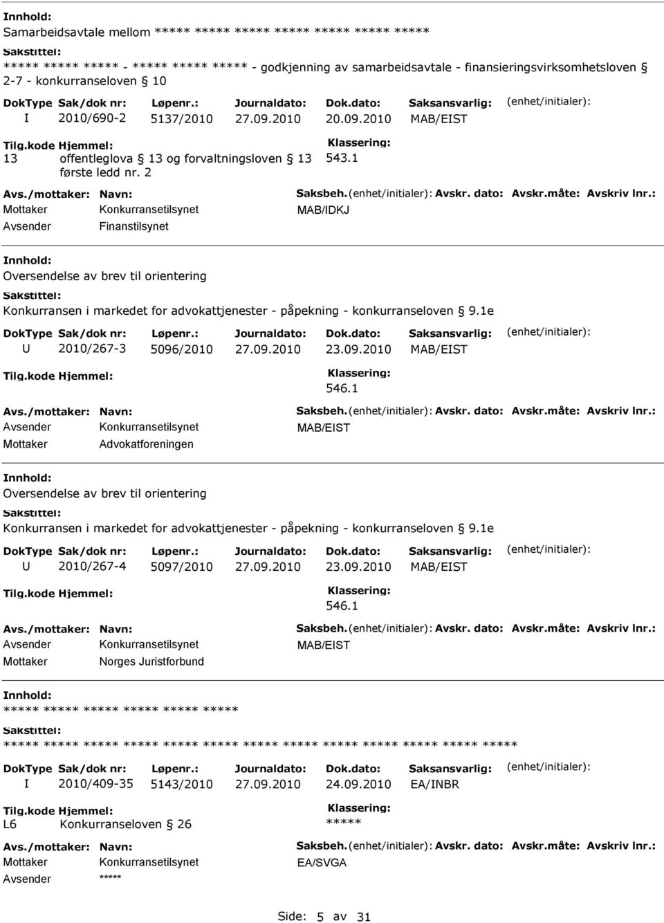 1 MAB/DKJ Avsender Finanstilsynet Oversendelse av brev til orientering Konkurransen i markedet for advokattjenester - påpekning - konkurranseloven 9.1e 2010/267-3 5096/2010 23.09.2010 MAB/EST 546.