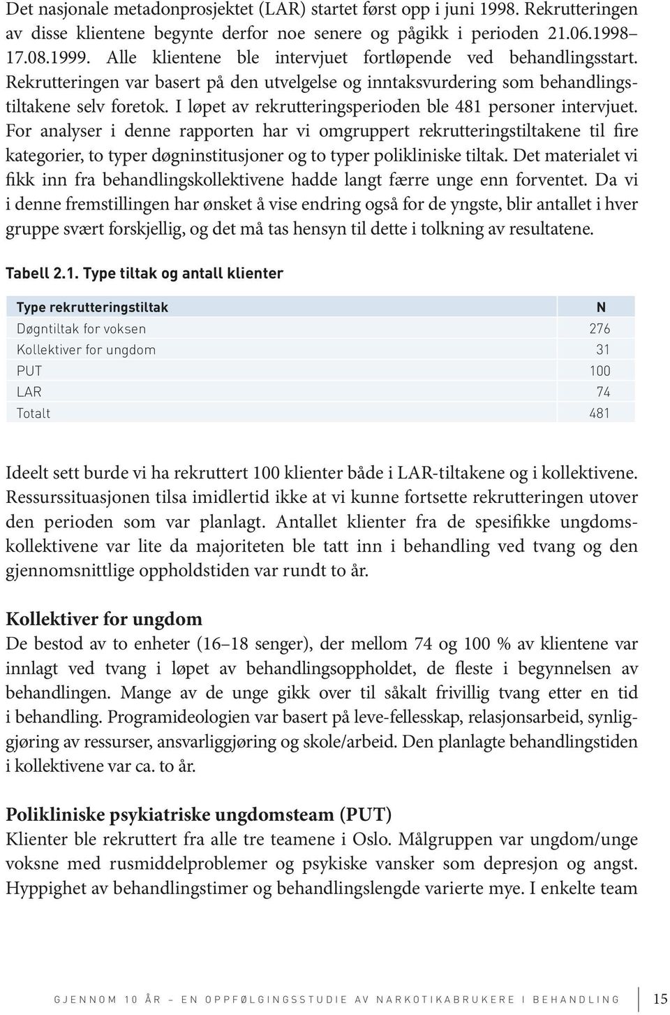 I løpet av rekrutteringsperioden ble 481 personer intervjuet.