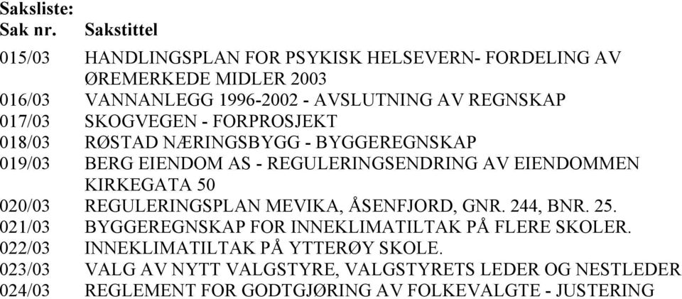 017/03 SKOGVEGEN - FORPROSJEKT 018/03 RØSTAD NÆRINGSBYGG - BYGGEREGNSKAP 019/03 BERG EIENDOM AS - REGULERINGSENDRING AV EIENDOMMEN KIRKEGATA 50