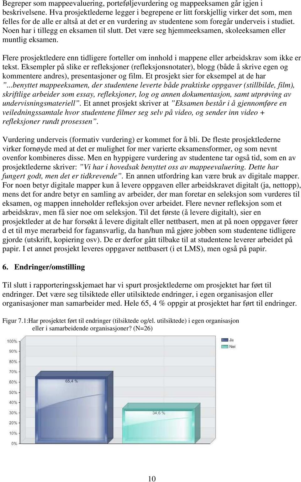 Noen har i tillegg en eksamen til slutt. Det være seg hjemmeeksamen, skoleeksamen eller muntlig eksamen.