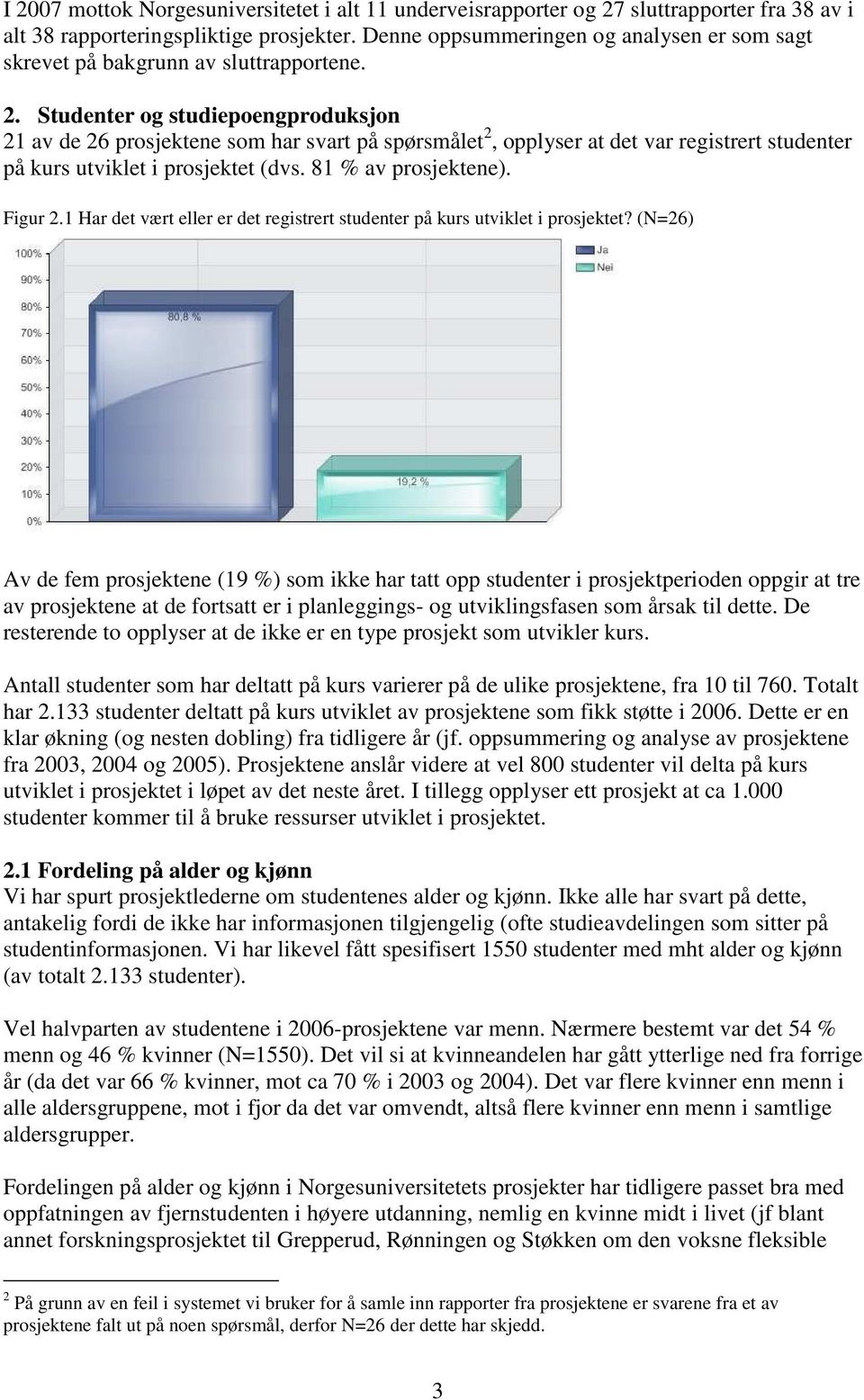 Studenter og studiepoengproduksjon 21 av de 26 prosjektene som har svart på spørsmålet 2, opplyser at det var registrert studenter på kurs utviklet i prosjektet (dvs. 81 % av prosjektene). Figur 2.