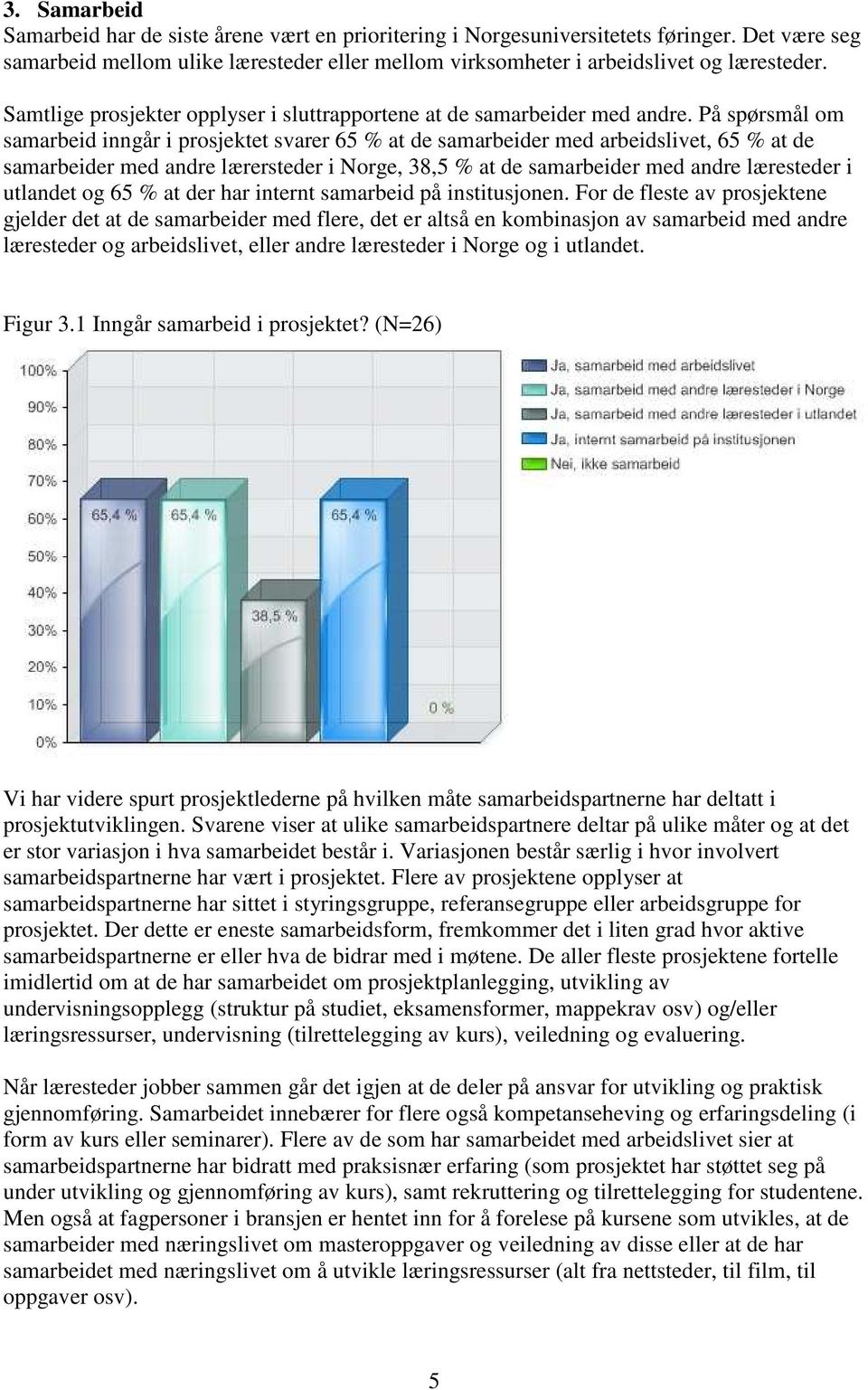 På spørsmål om samarbeid inngår i prosjektet svarer 65 % at de samarbeider med arbeidslivet, 65 % at de samarbeider med andre lærersteder i Norge, 38,5 % at de samarbeider med andre læresteder i