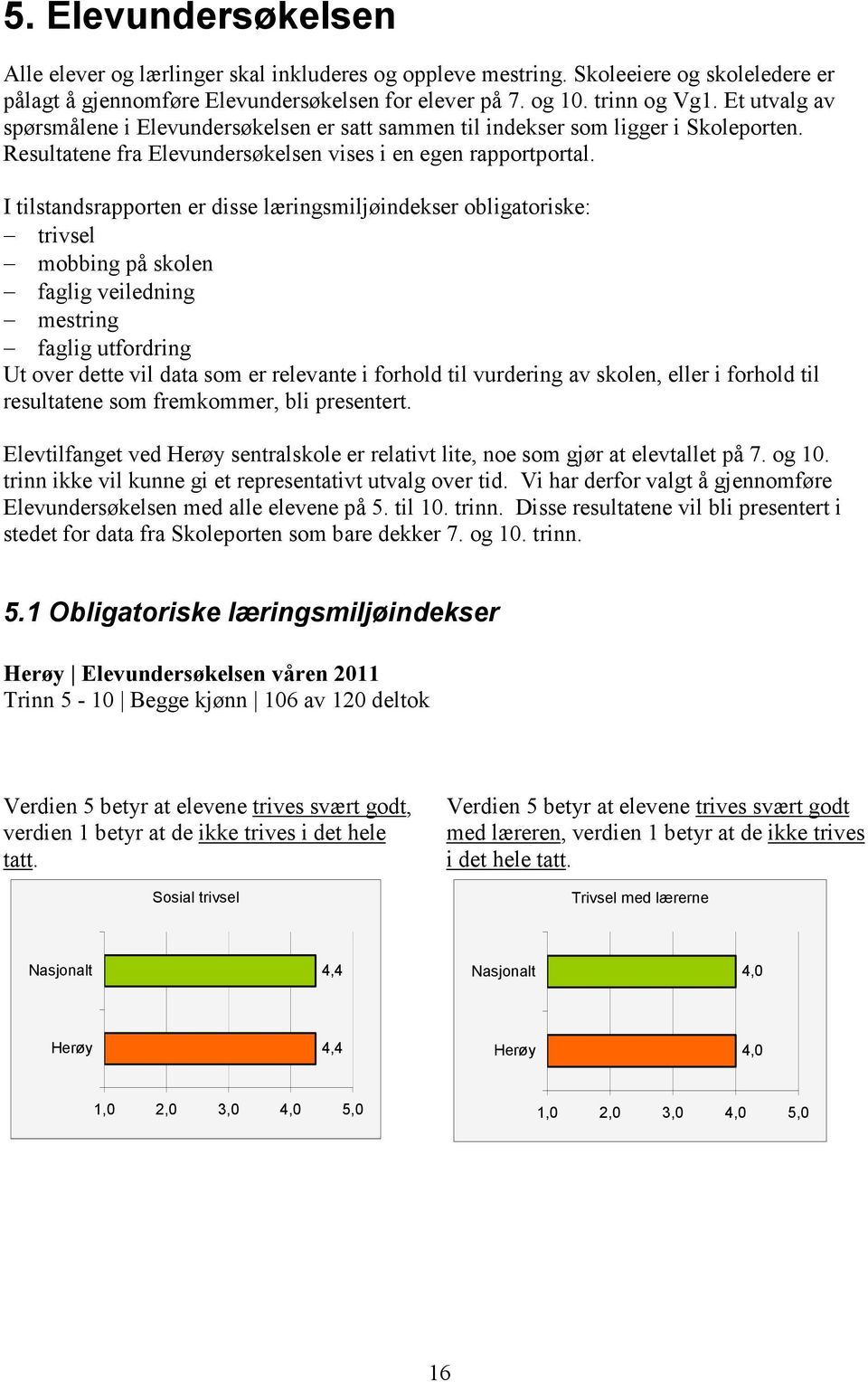 I tilstandsrapporten er disse læringsmiljøindekser obligatoriske: trivsel mobbing på skolen faglig veiledning mestring faglig utfordring Ut over dette vil data som er relevante i forhold til