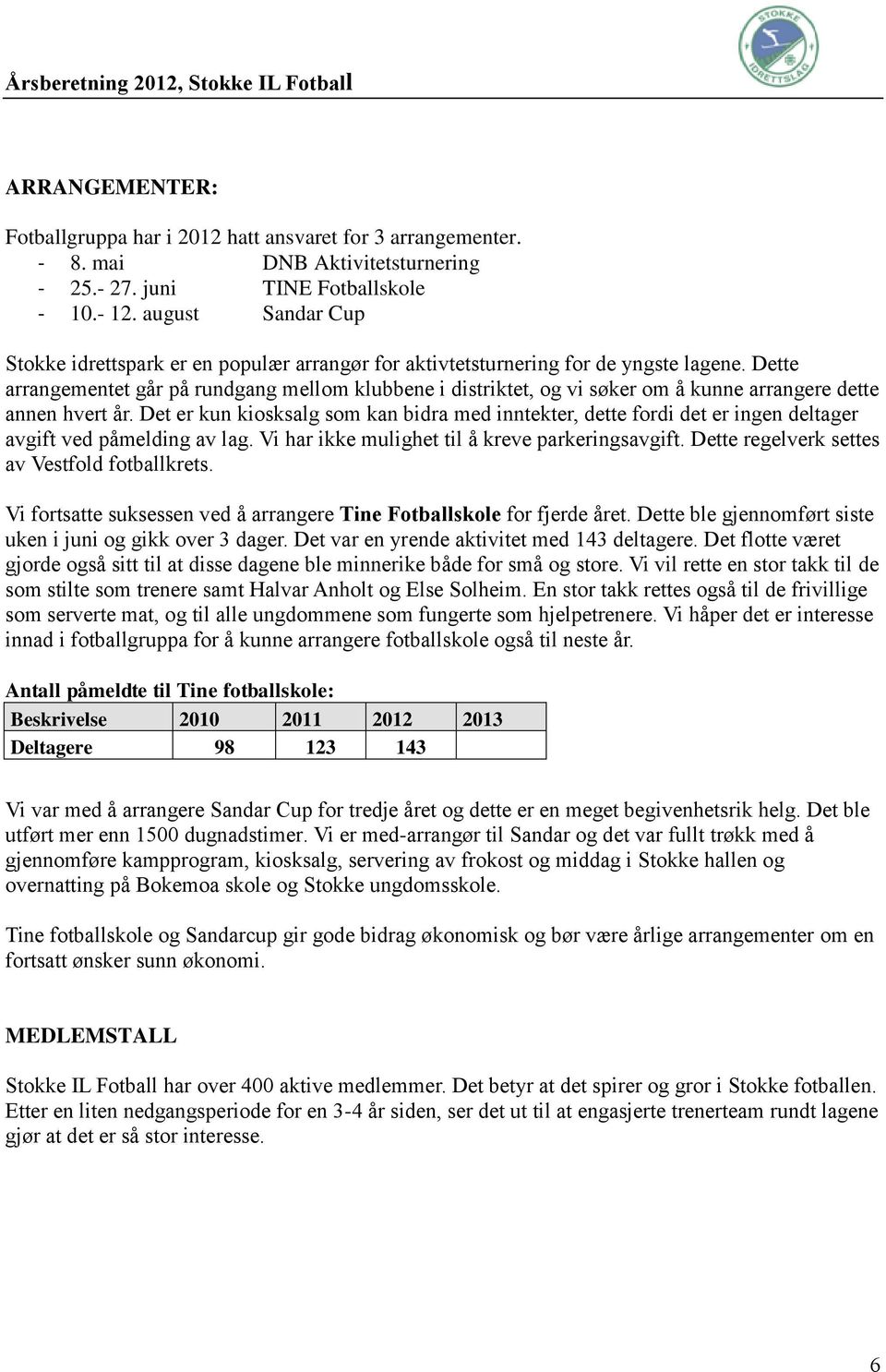 Dette arrangementet går på rundgang mellom klubbene i distriktet, og vi søker om å kunne arrangere dette annen hvert år.