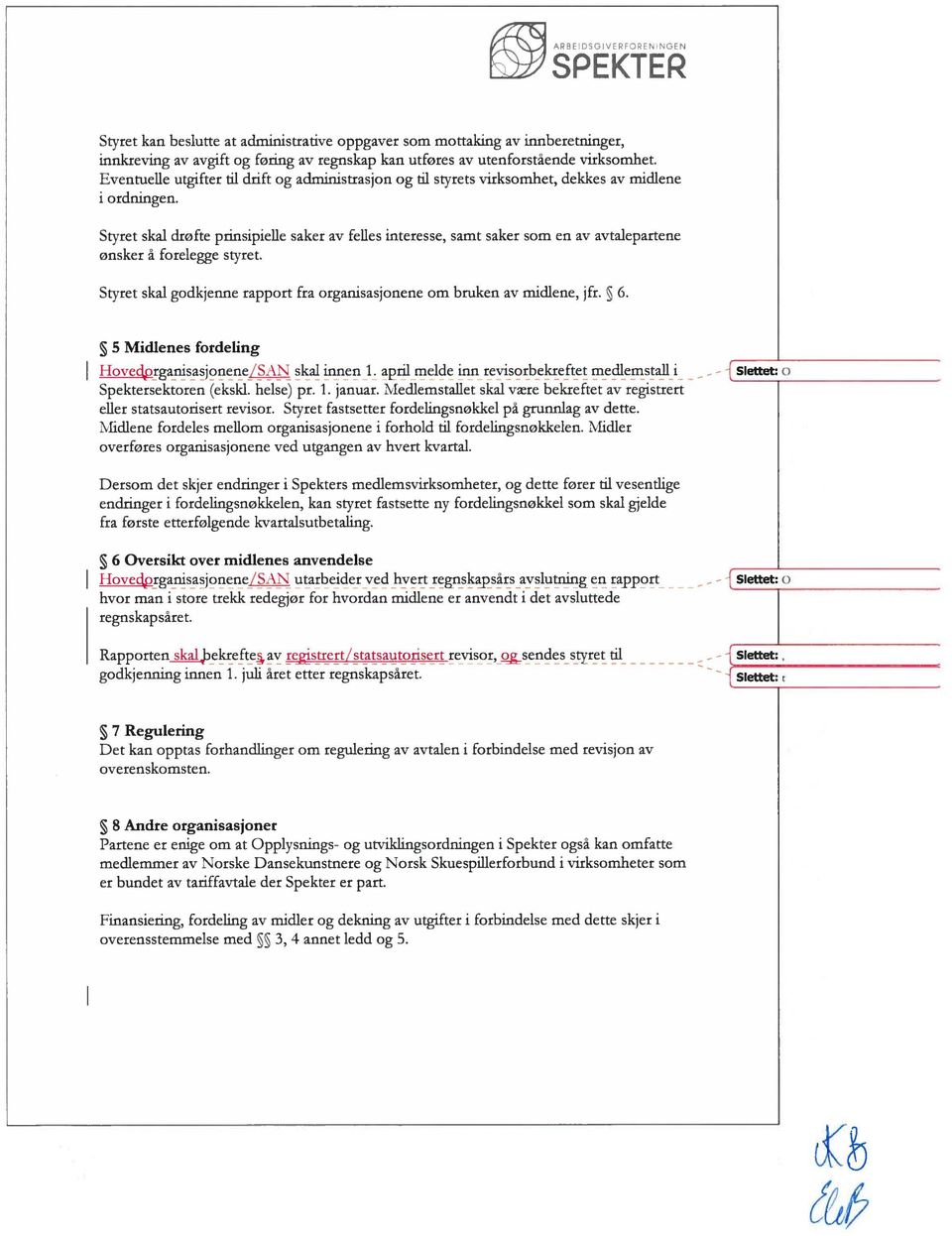 Styret skal drøfte prinsipielle saker av felles interesse, samt saker som en av avtalepartene ønsker å forelegge styret. Styret skal godkjenne rapport fra organisasjonene om bruken av midlene, jfr. 6.