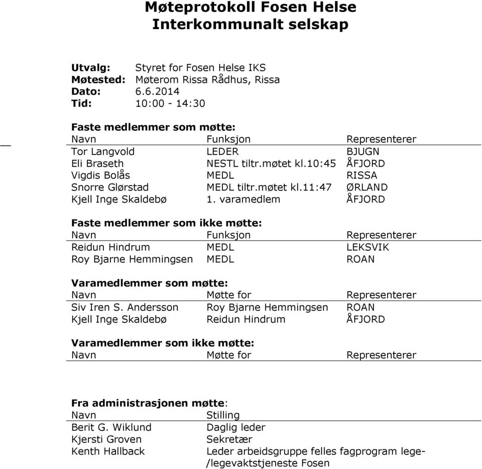 10:45 ÅFJORD Vigdis Bolås MEDL RISSA Snorre Glørstad MEDL tiltr.møtet kl.11:47 ØRLAND Kjell Inge Skaldebø 1.