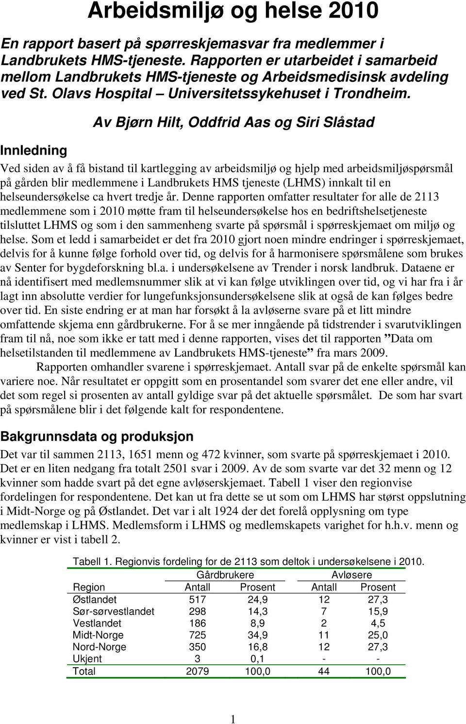 Av Bjørn Hilt, Oddfrid Aas og Siri Slåstad Innledning Ved siden av å få bistand til kartlegging av arbeidsmiljø og hjelp med arbeidsmiljøspørsmål på gården blir medlemmene i Landbrukets HMS tjeneste