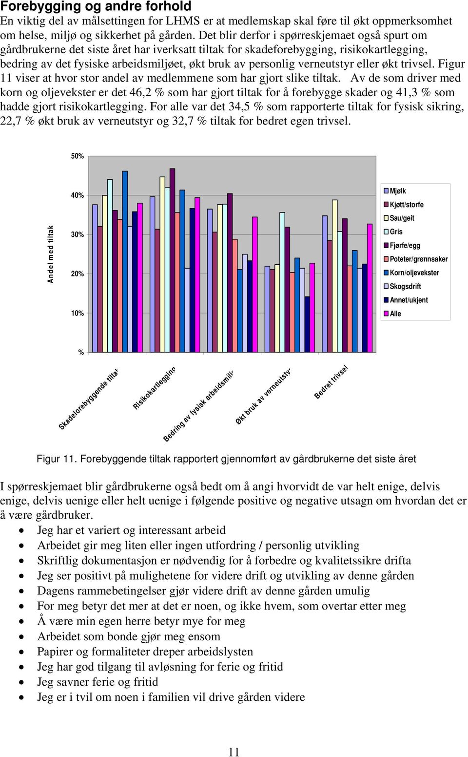 verneutstyr eller økt trivsel. Figur 11 viser at hvor stor andel av medlemmene som har gjort slike tiltak.