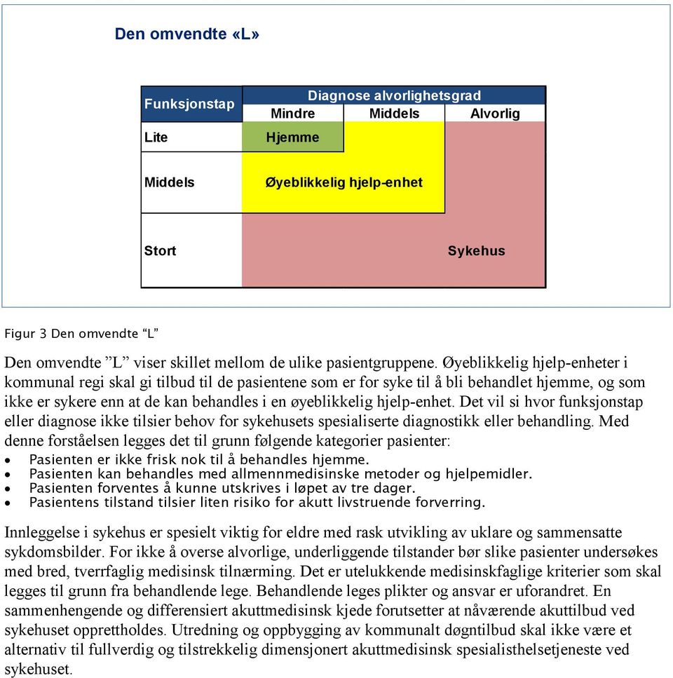 Øyeblikkelig hjelp-enheter i kommunal regi skal gi tilbud til de pasientene som er for syke til å bli behandlet hjemme, og som ikke er sykere enn at de kan behandles i en øyeblikkelig hjelp-enhet.