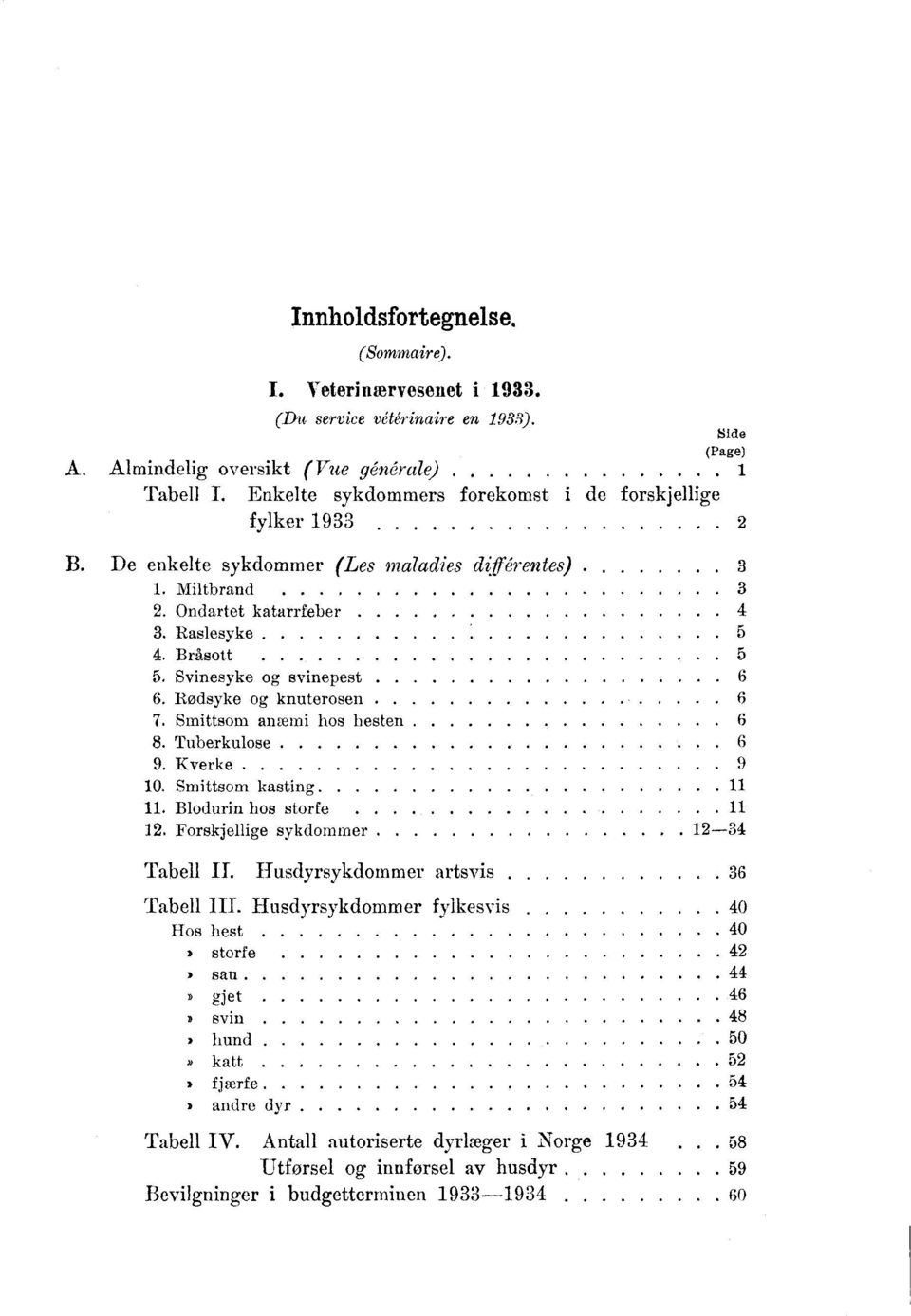 Svinesyke g svinepest G. Rødsyke g knutersen. Smittsm anæmi hs hesten. Tuberkulse 9. Kverke 9. Smittsm kasting. Bldurin hs strfe. Frskjellige sykdmmer - Tabell II.