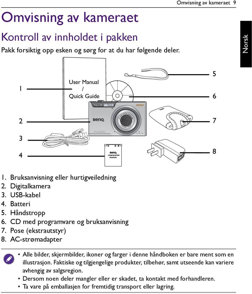 CD med programvare og bruksanvisning 7. Pose (ekstrautstyr) 8.