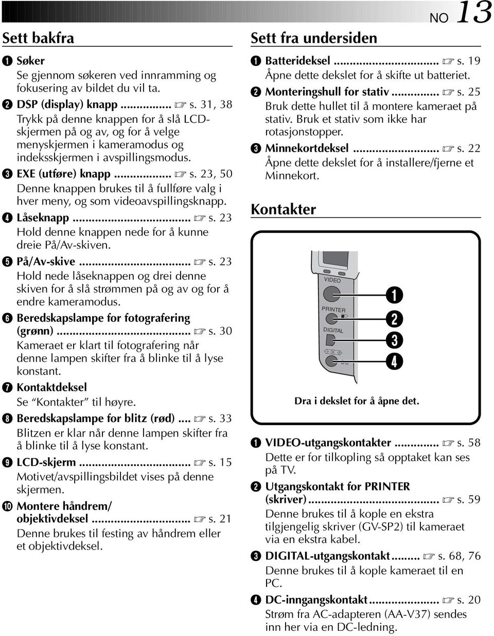 6 Beredskapslampe for fotografering (grønn)... s. 0 Kameraet er klart til fotografering når denne lampen skifter fra å blinke til å lyse konstant. 7 Kontaktdeksel Se Kontakter til høyre.