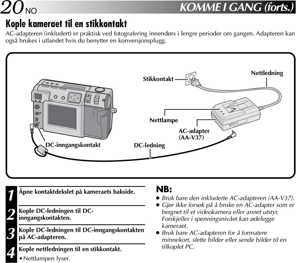 Kople DC-ledningen til DCinngangskontakten. Kople DC-ledningen til DC-inngangskontakten på AC-adapteren. Kople nettledningen til en stikkontakt. Nettlampen lyser.