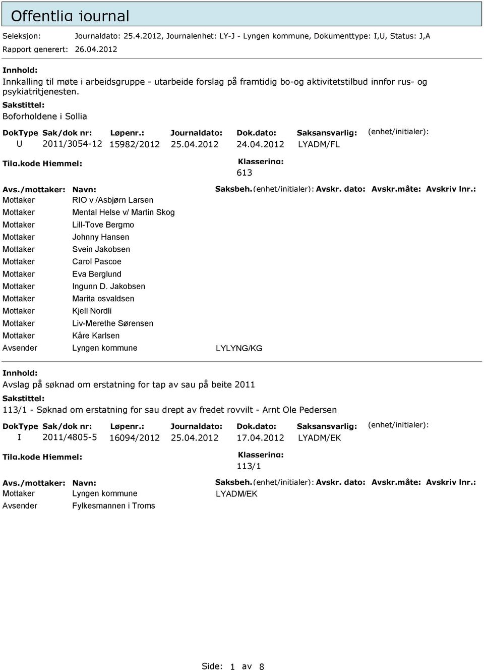 Boforholdene i Sollia 2011/3054-12 15982/2012 LYADM/FL 613 RO v /Asbjørn Larsen Mental Helse v/ Martin Skog Lill-Tove Bergmo Johnny Hansen Svein Jakobsen Carol ascoe Eva Berglund