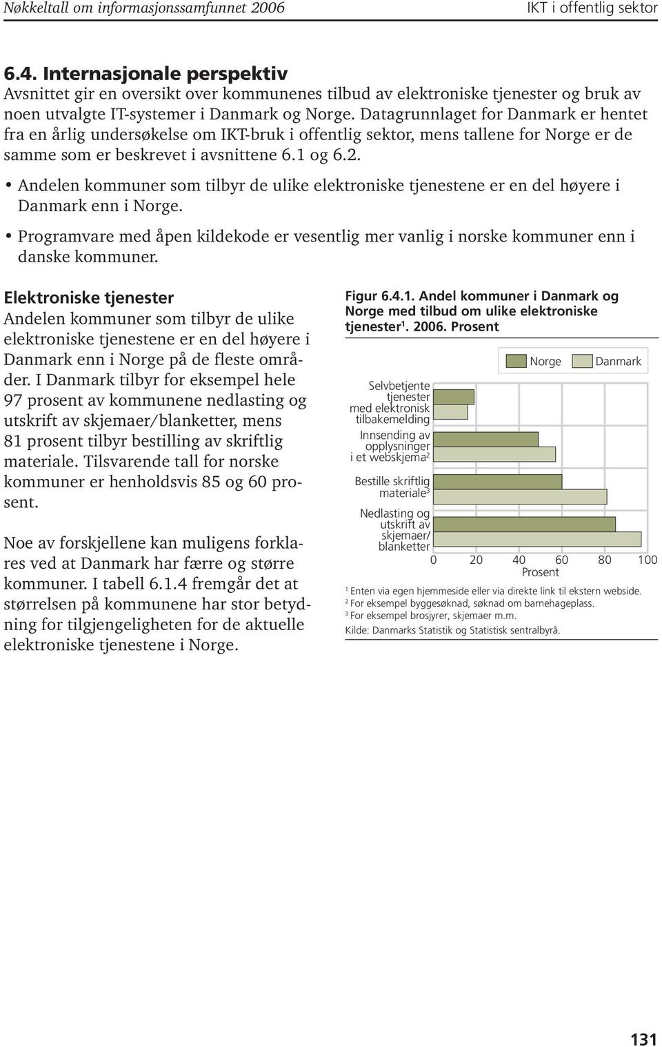 Datagrunnlaget for Danmark er hentet fra en årlig undersøkelse om IKT-bruk i offentlig sektor, mens tallene for Norge er de samme som er beskrevet i avsnittene 6. og 6.