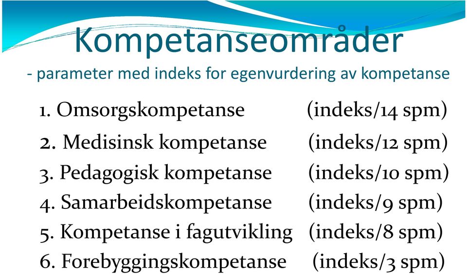 Pedagogisk kompetanse (indeks/10 spm) 4. Samarbeidskompetanse (indeks/9 spm) 5.