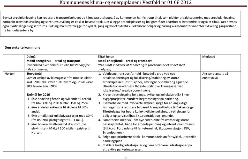 Det nevnes også byutviklingen og sentrumsutvikling må tilrettelegge for sykkel, gang og kollektivtrafikk.