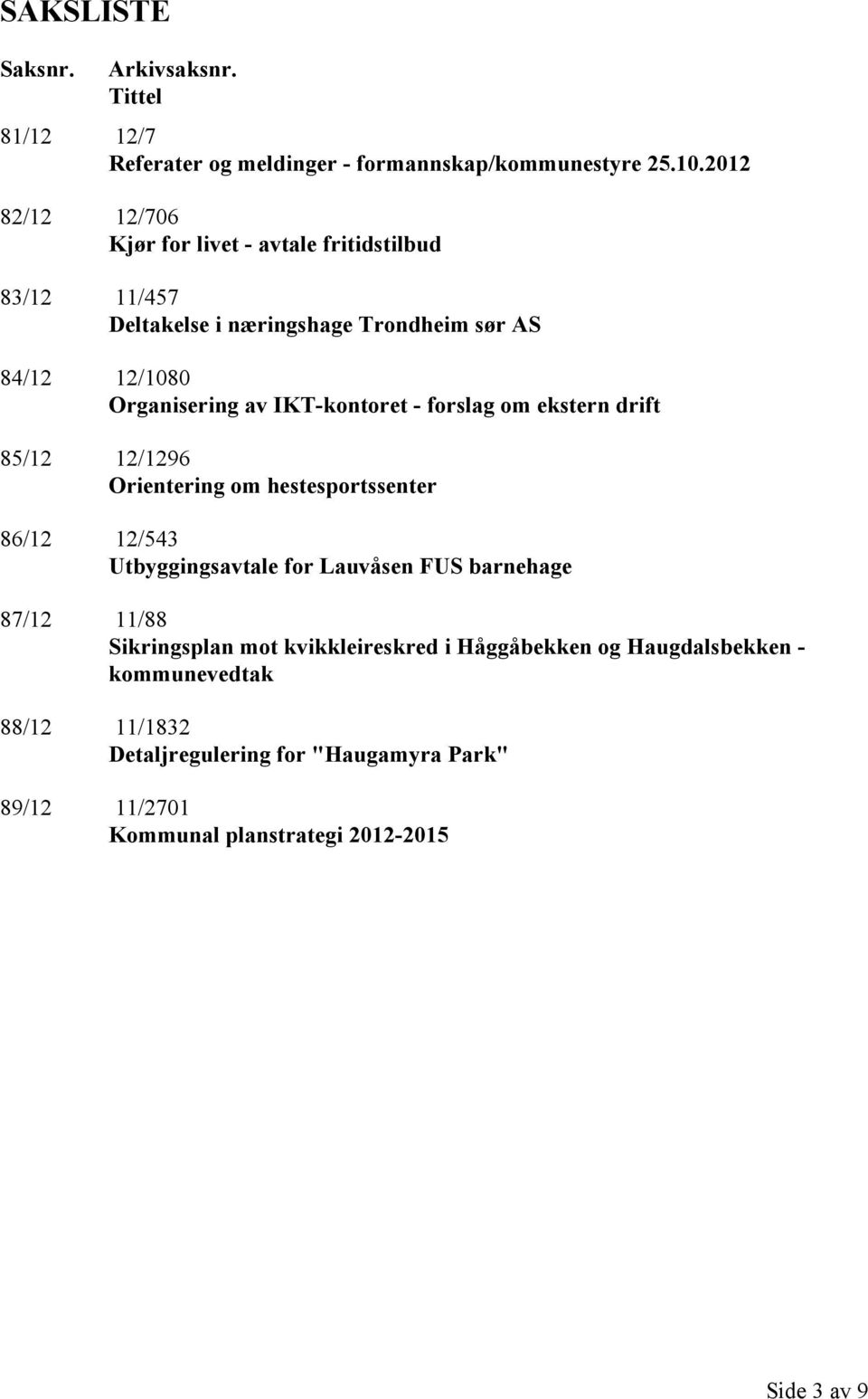 IKT-kontoret - forslag om ekstern drift 85/12 12/1296 Orientering om hestesportssenter 86/12 12/543 Utbyggingsavtale for Lauvåsen FUS barnehage