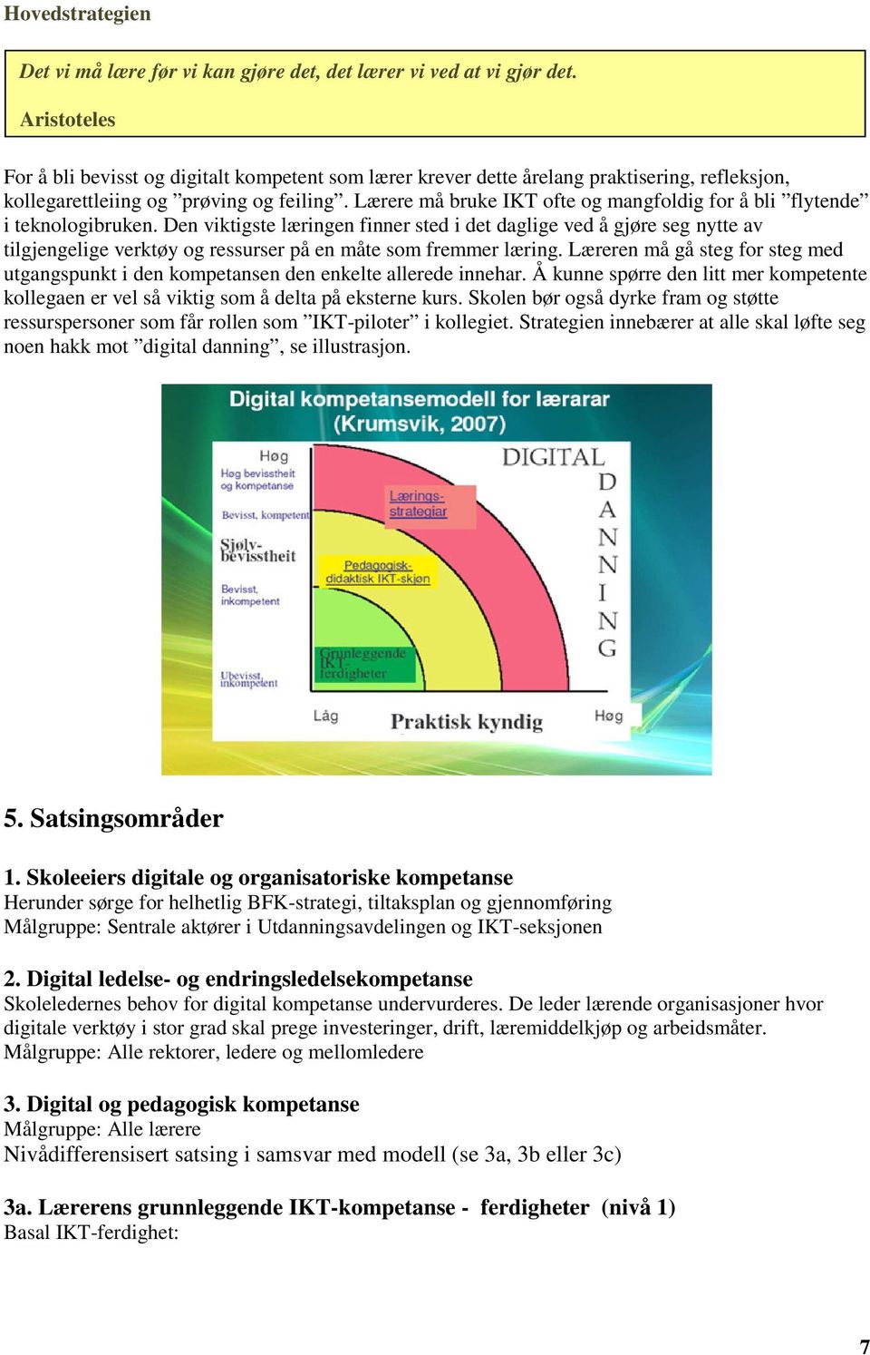 Lærere må bruke IKT ofte og mangfoldig for å bli flytende i teknologibruken.