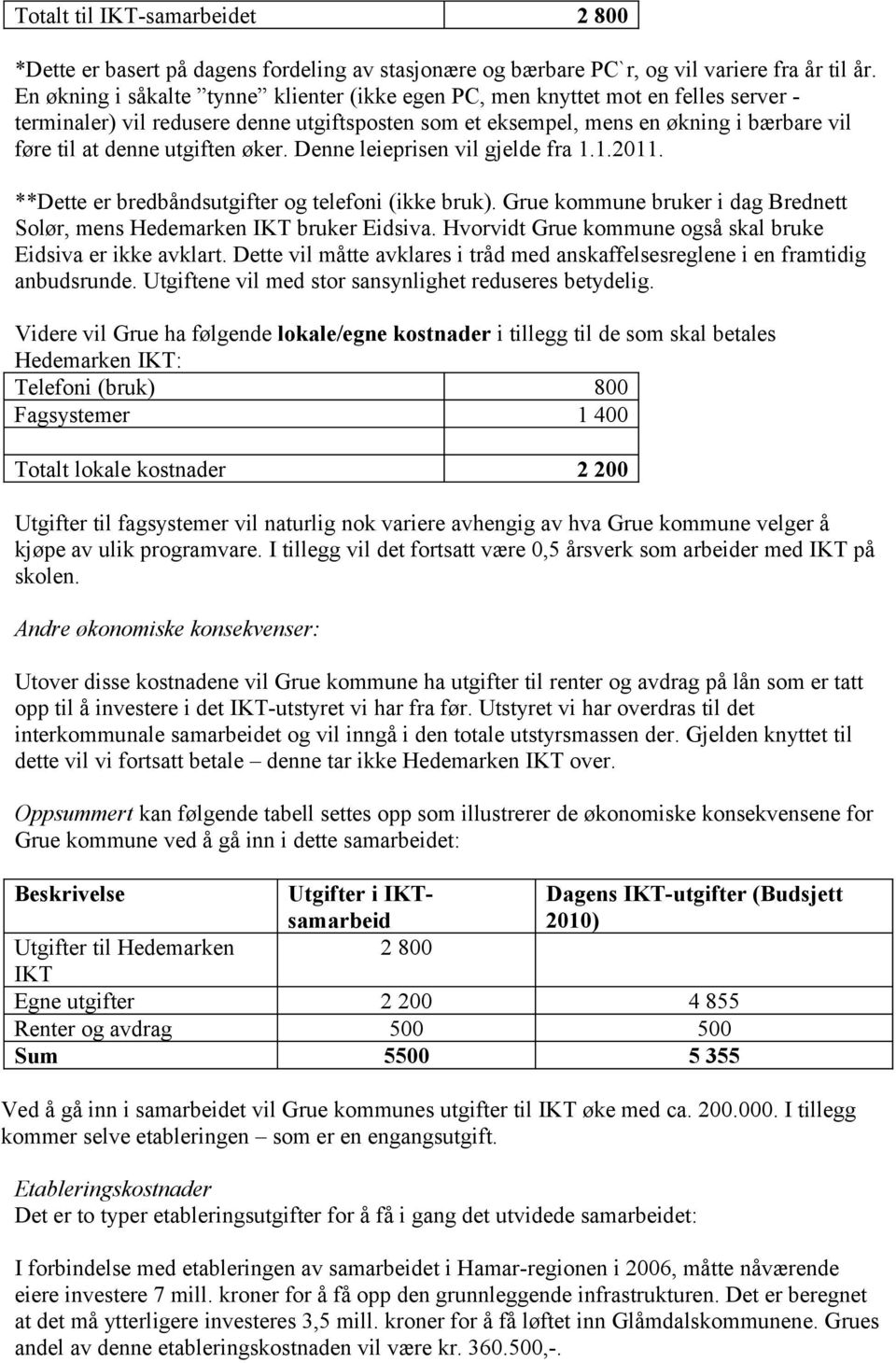 utgiften øker. Denne leieprisen vil gjelde fra 1.1.2011. **Dette er bredbåndsutgifter og telefoni (ikke bruk). Grue kommune bruker i dag Brednett Solør, mens Hedemarken IKT bruker Eidsiva.