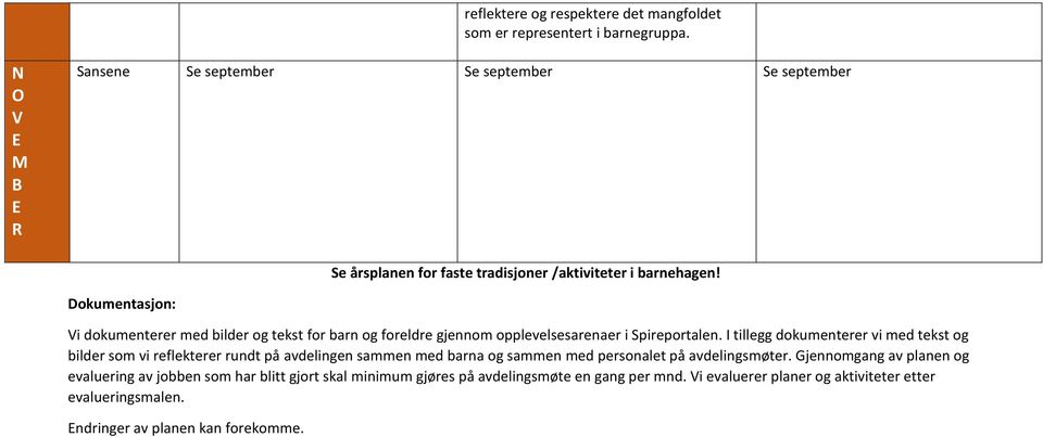 Dokumentasjon: Vi dokumenterer med bilder og tekst for barn og foreldre gjennom opplevelsesarenaer i Spireportalen.