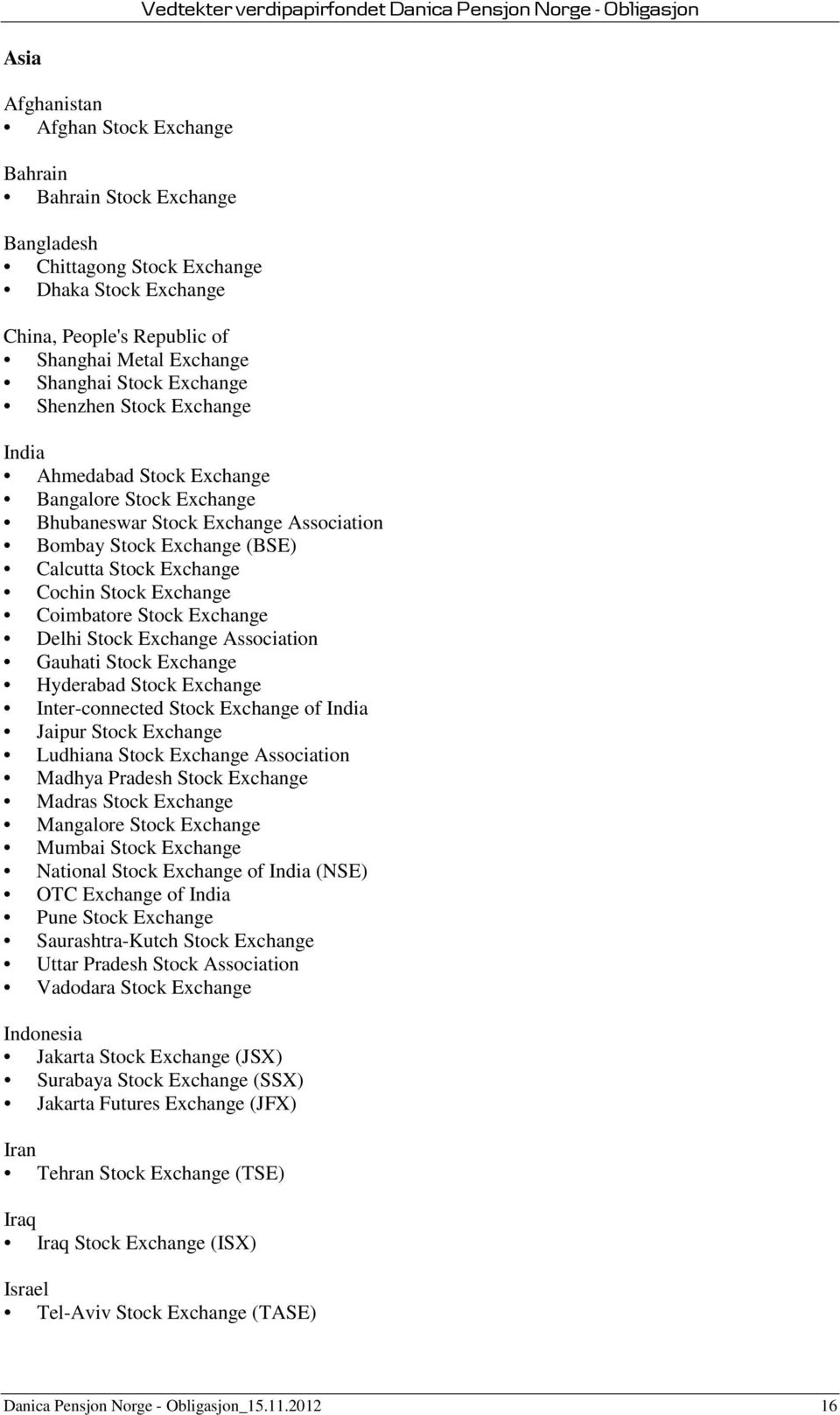 Exchange Coimbatore Stock Exchange Delhi Stock Exchange Association Gauhati Stock Exchange Hyderabad Stock Exchange Inter-connected Stock Exchange of India Jaipur Stock Exchange Ludhiana Stock