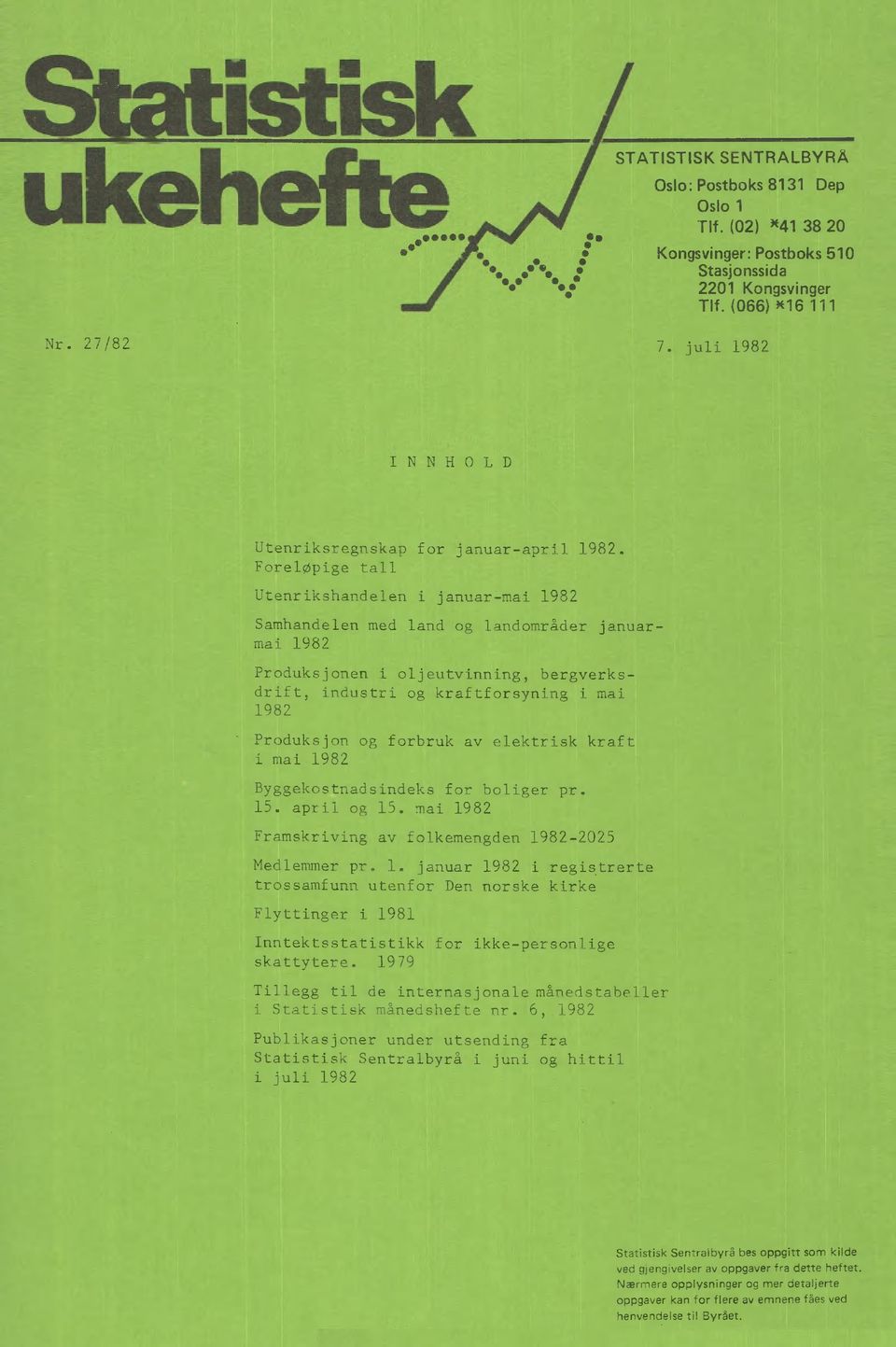 forbruk av elektrisk kraft i mai 1982 Byggekostnadsindeks for boliger pr. 15. april og 15. mai 1982 Framskriving av folkemengden 1982-2025 Medlemmer pr. 1. januar 1982 i registrerte trossamfunn utenfor Den norske kirke Flyttinger i 1981 Inntektsstatistikk for ikke-personlige skattytere.