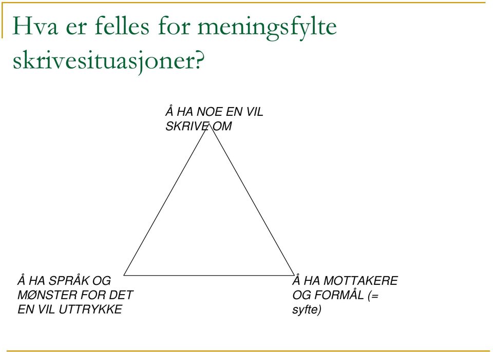 Å HA NOE EN VIL SKRIVE OM Å HA SPRÅK