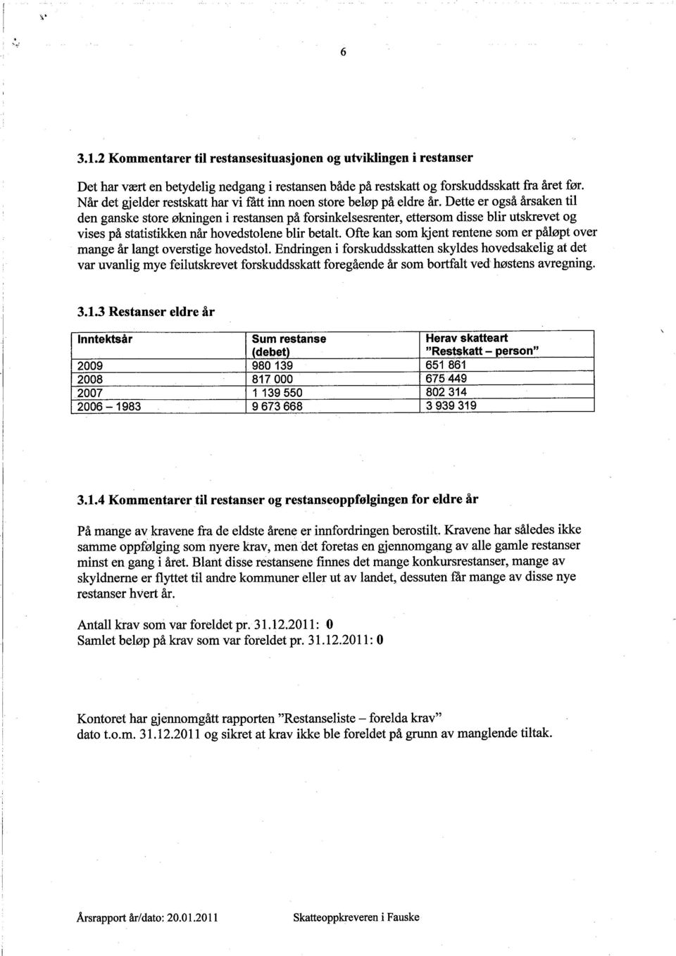 Dette er også årsaken til den ganske store økningen i restansen på forsinkelsesrenter, ettersom disse blir utskrevet og vises på statistikken når hovedstolene blir betalt.