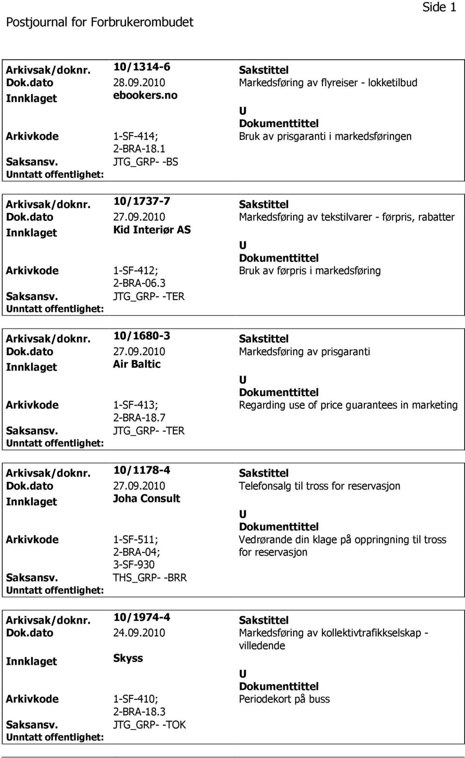 2010 Markedsføring av tekstilvarer - førpris, rabatter nnklaget Kid nteriør AS 1-SF-412; 2-BRA-06.3 Bruk av førpris i markedsføring JTG_GRP- -TER Arkivsak/doknr. 10/1680-3 Sakstittel Dok.dato 27.09.