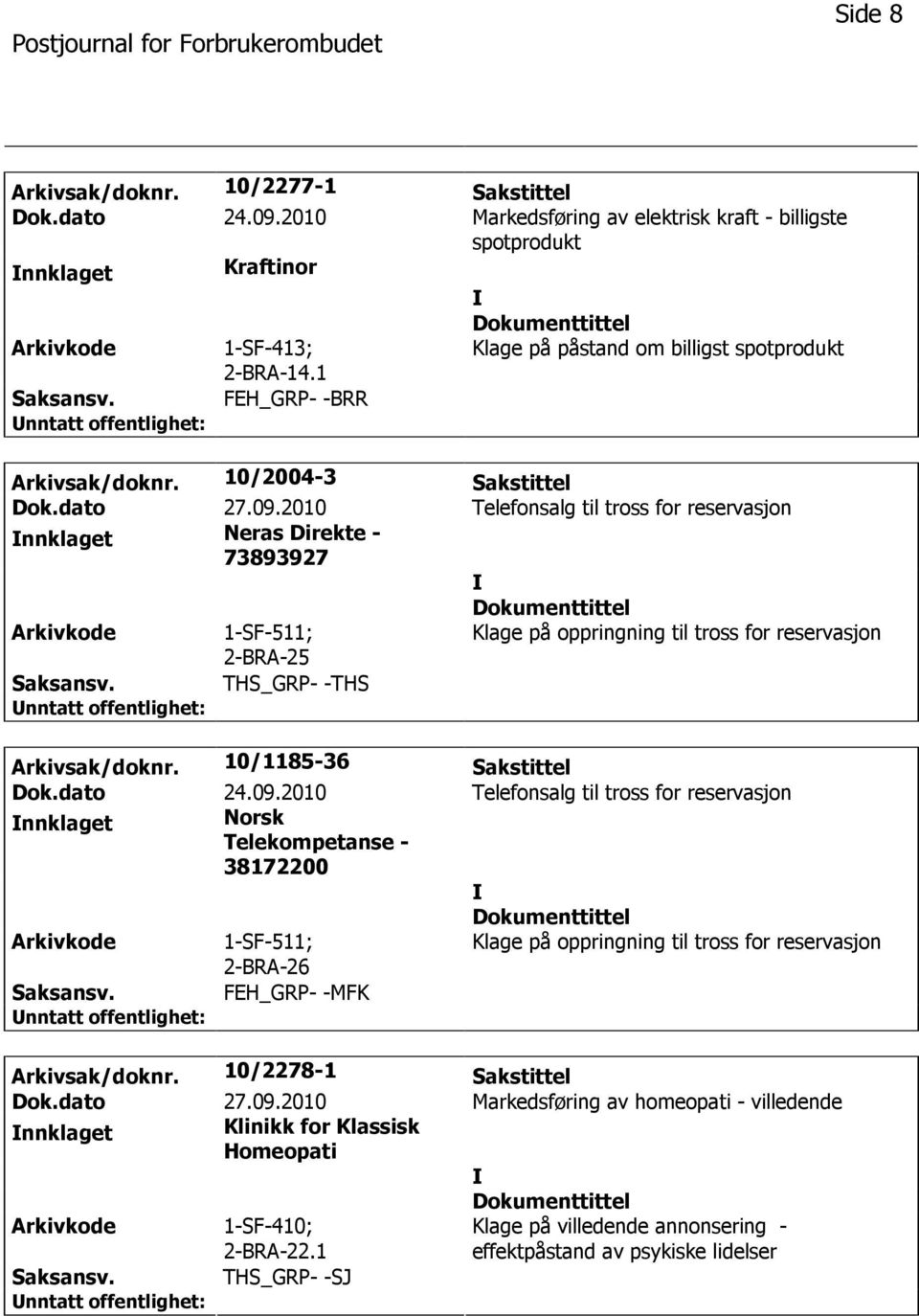 2010 Telefonsalg til tross for reservasjon nnklaget Neras Direkte - 73893927 2-BRA-25 THS_GRP- -THS Arkivsak/doknr. 10/1185-36 Sakstittel Dok.dato 24.09.