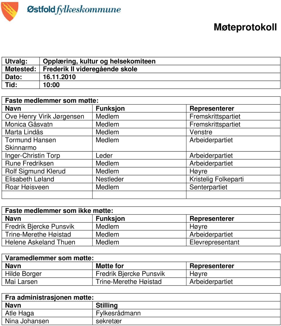 Hansen Medlem Arbeiderpartiet Skinnarmo Inger-Christin Torp Leder Arbeiderpartiet Rune Fredriksen Medlem Arbeiderpartiet Rolf Sigmund Klerud Medlem Høyre Elisabeth Løland Nestleder Kristelig