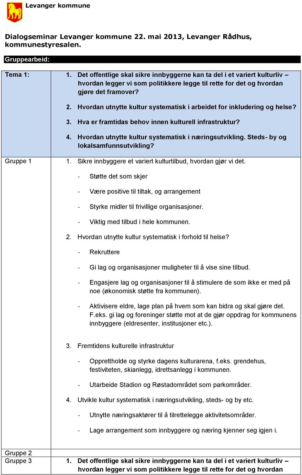 Hvordan utnytte kultur systematisk i arbeidet for inkludering og helse? 3. Hva er framtidas behov innen kulturell infrastruktur? 4. Hvordan utnytte kultur systematisk i næringsutvikling.