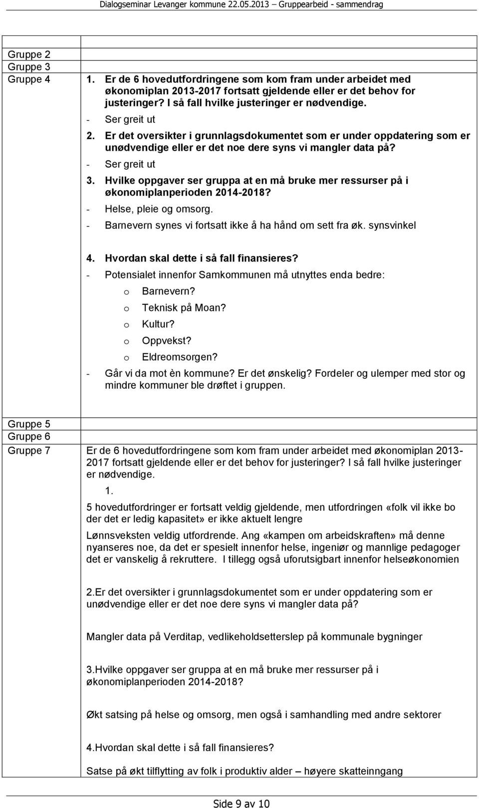 - Ser greit ut 3. Hvilke oppgaver ser gruppa at en må bruke mer ressurser på i økonomiplanperioden 2014-2018? - Helse, pleie og omsorg. - Barnevern synes vi fortsatt ikke å ha hånd om sett fra øk.