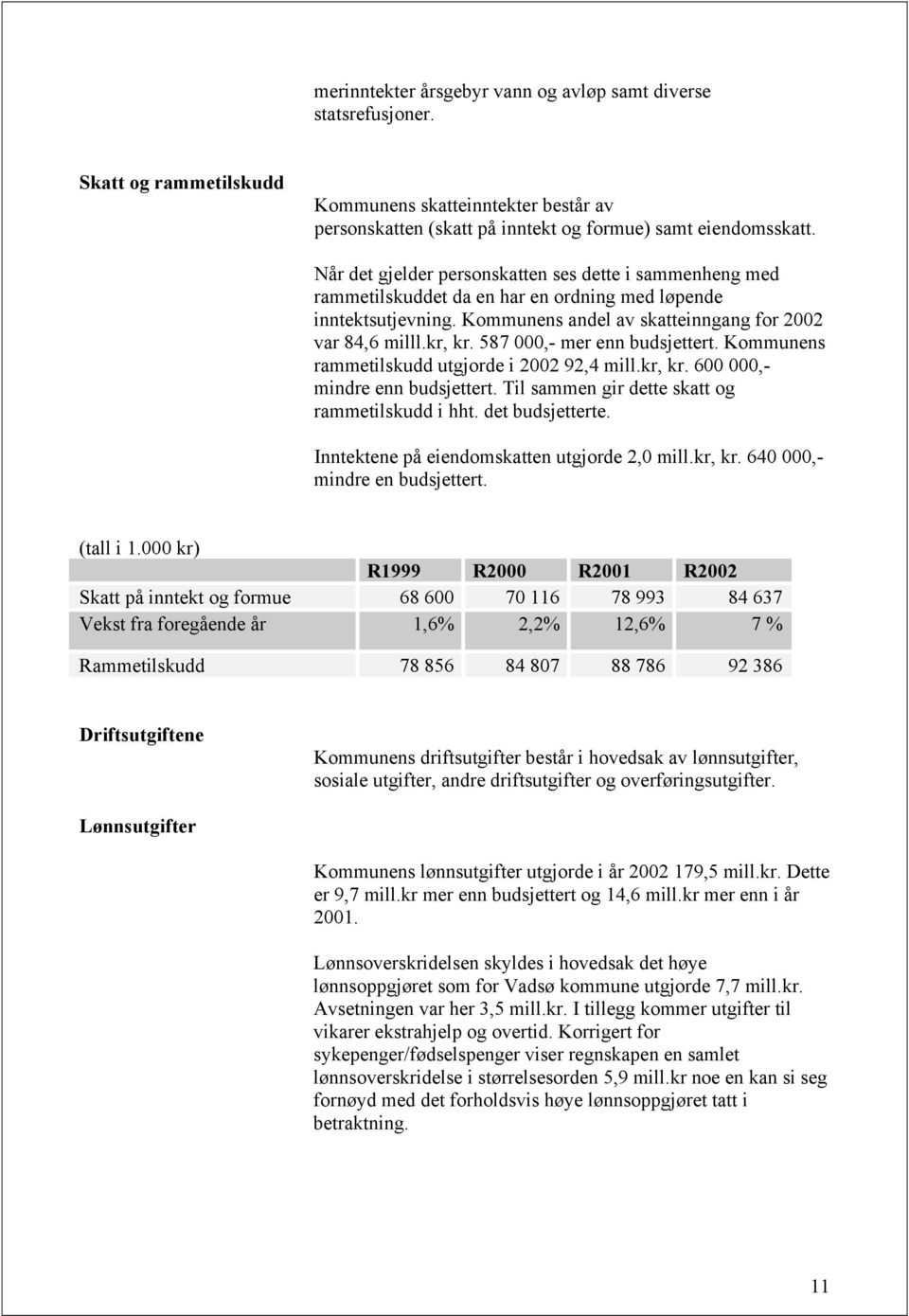 587 000,- mer enn budsjettert. Kommunens rammetilskudd utgjorde i 2002 92,4 mill.kr, kr. 600 000,- mindre enn budsjettert. Til sammen gir dette skatt og rammetilskudd i hht. det budsjetterte.