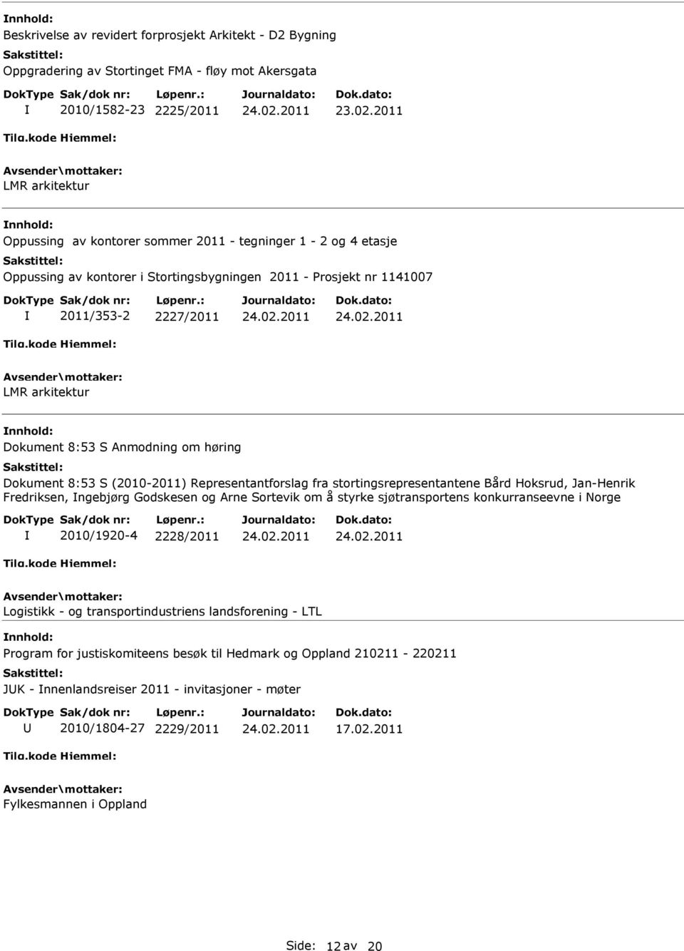 Representantforslag fra stortingsrepresentantene Bård Hoksrud, Jan-Henrik Fredriksen, ngebjørg Godskesen og Arne Sortevik om å styrke sjøtransportens konkurranseevne i Norge 2010/1920-4 2228/2011