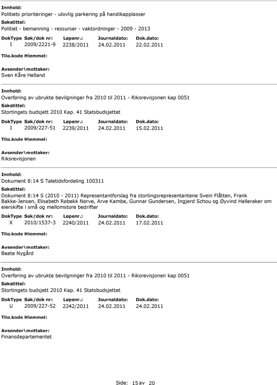 2011 Riksrevisjonen Dokument 8:14 S Taletidsfordeling 100311 Dokument 8:14 S (2010-2011) Representantforslag fra stortingsrepresentantene Svein Flåtten, Frank Bakke-Jensen, Elisabeth Røbekk Nørve,