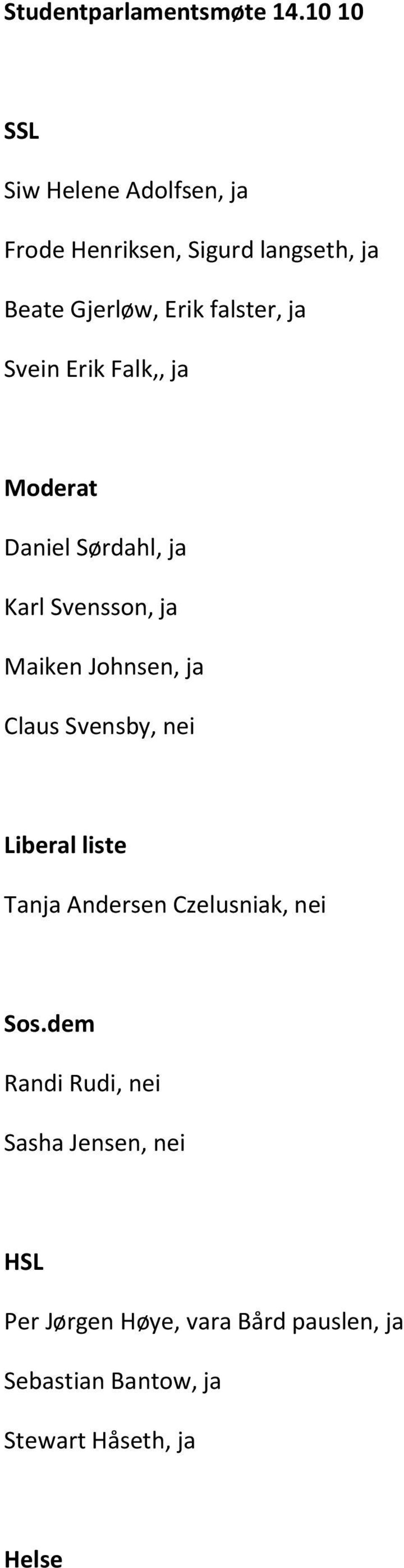 ja Svein Erik Falk,, ja Moderat Daniel Sørdahl, ja Karl Svensson, ja Maiken Johnsen, ja Claus