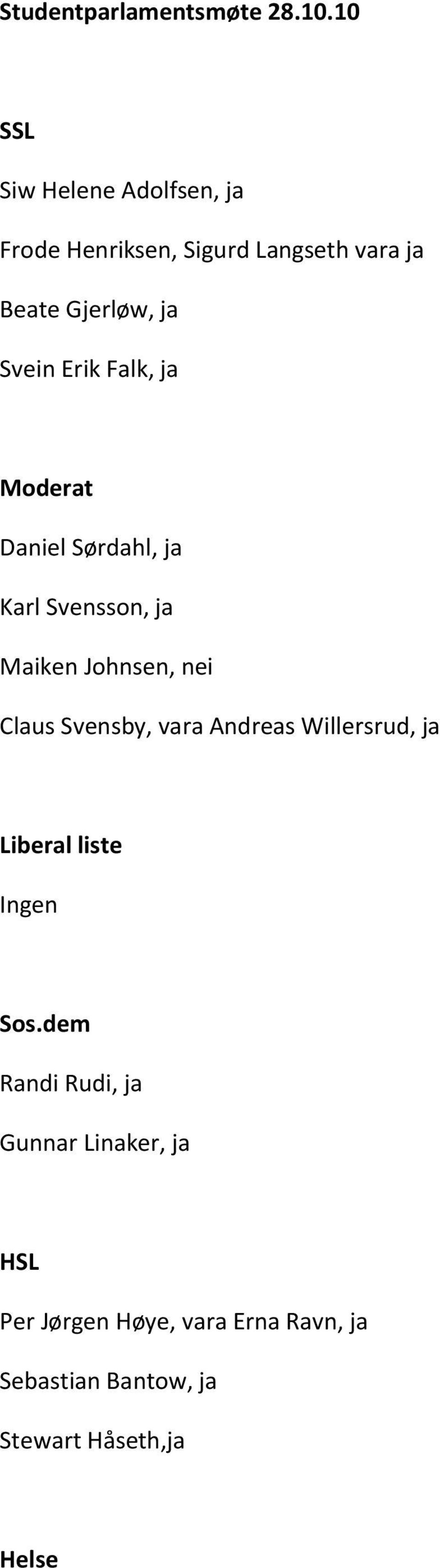Erik Falk, ja Moderat Daniel Sørdahl, ja Karl Svensson, ja Maiken Johnsen, nei Claus Svensby,
