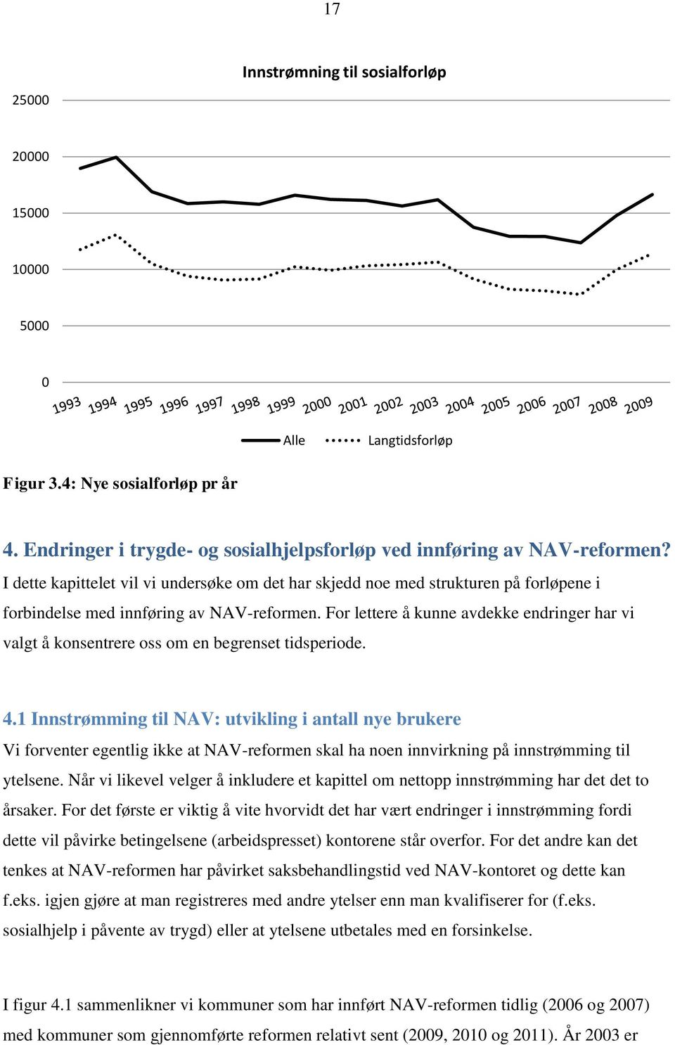 For lettere å kunne avdekke endringer har vi valgt å konsentrere oss om en begrenset tidsperiode. 4.