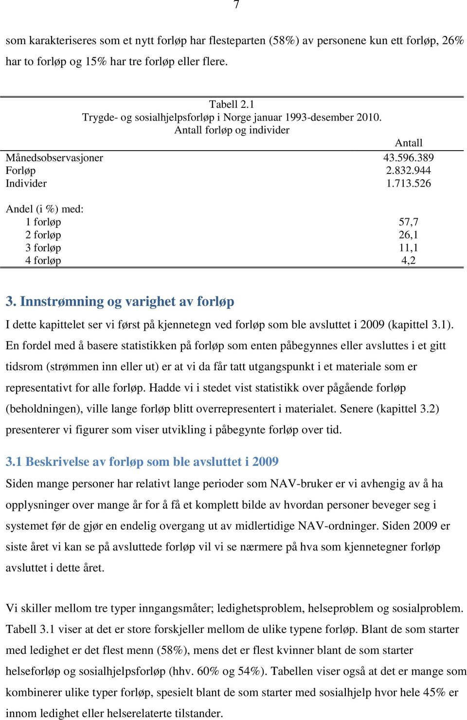 526 Andel (i %) med: 1 forløp 57,7 2 forløp 26,1 3 forløp 11,1 4 forløp 4,2 3.