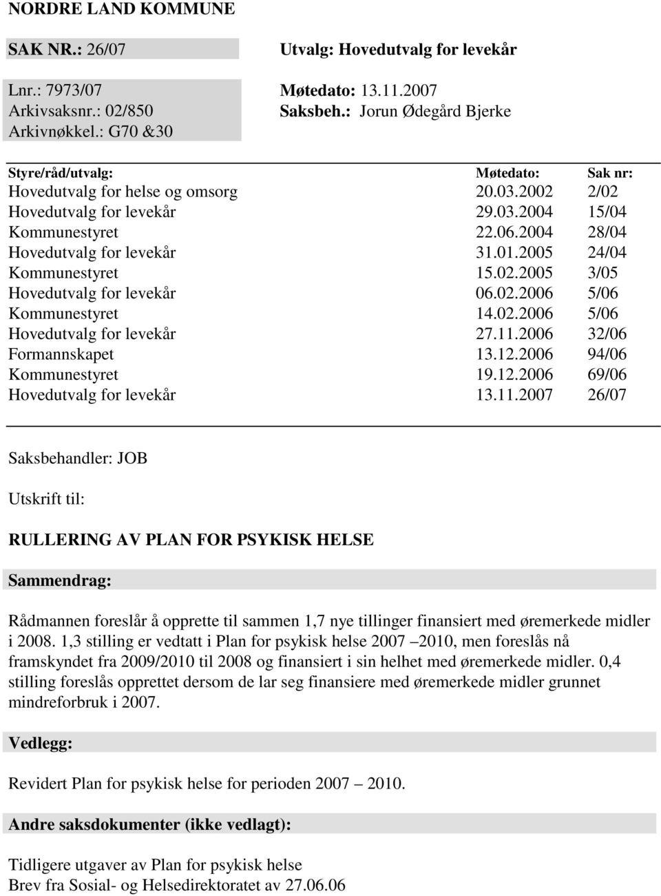 2005 24/04 Kommunestyret 15.02.2005 3/05 Hovedutvalg for levekår 06.02.2006 5/06 Kommunestyret 14.02.2006 5/06 Hovedutvalg for levekår 27.11.2006 32/06 Formannskapet 13.12.2006 94/06 Kommunestyret 19.