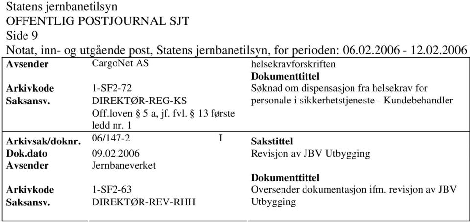 1 personale i sikkerhetstjeneste - Kundebehandler Arkivsak/doknr.