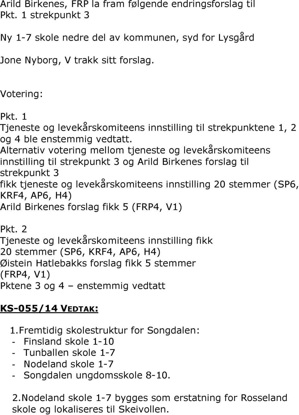 AP6, H4) Arild Birkenes forslag fikk 5 (FRP4, V1) Pkt.